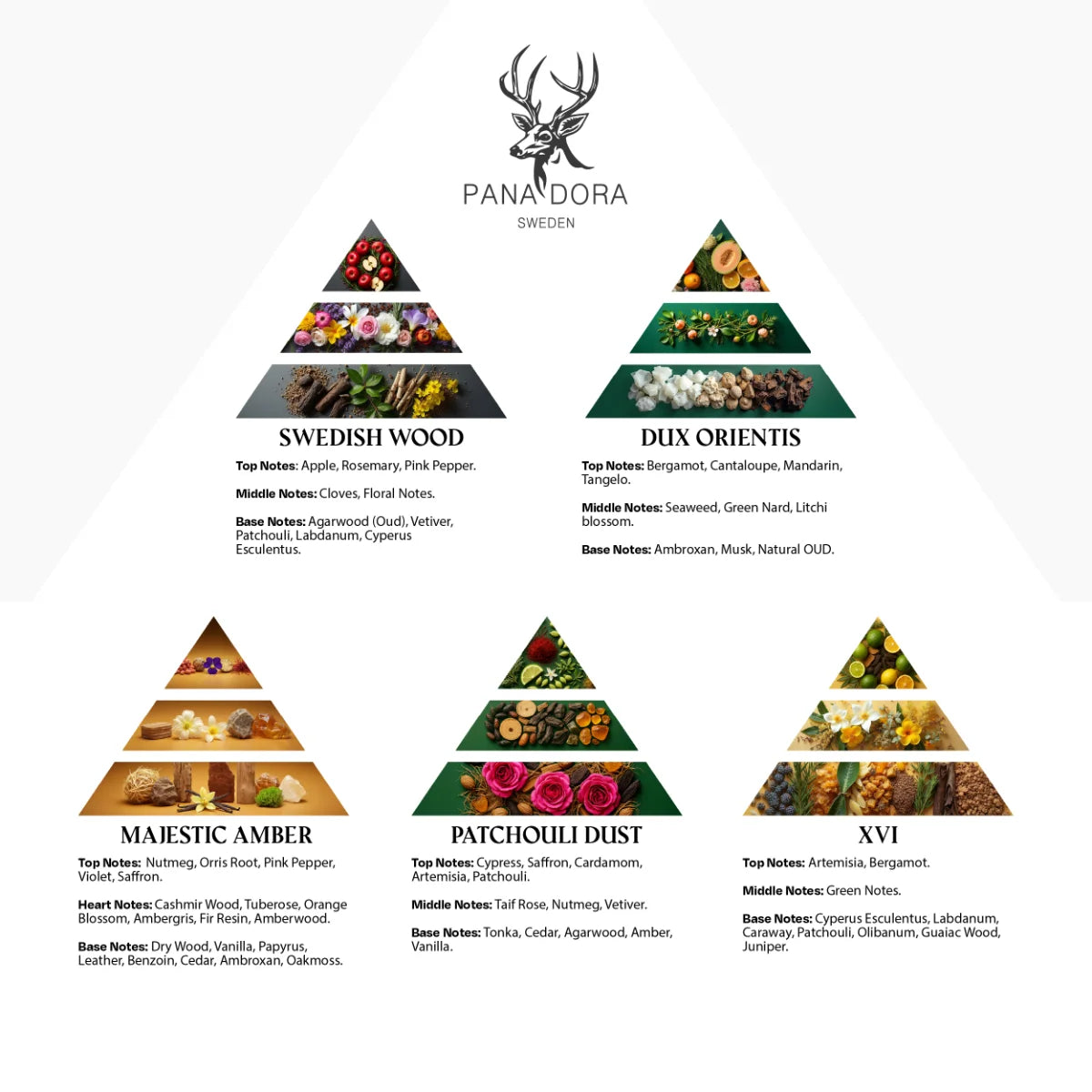 Pana Dora Sweden - Travel Set - Black