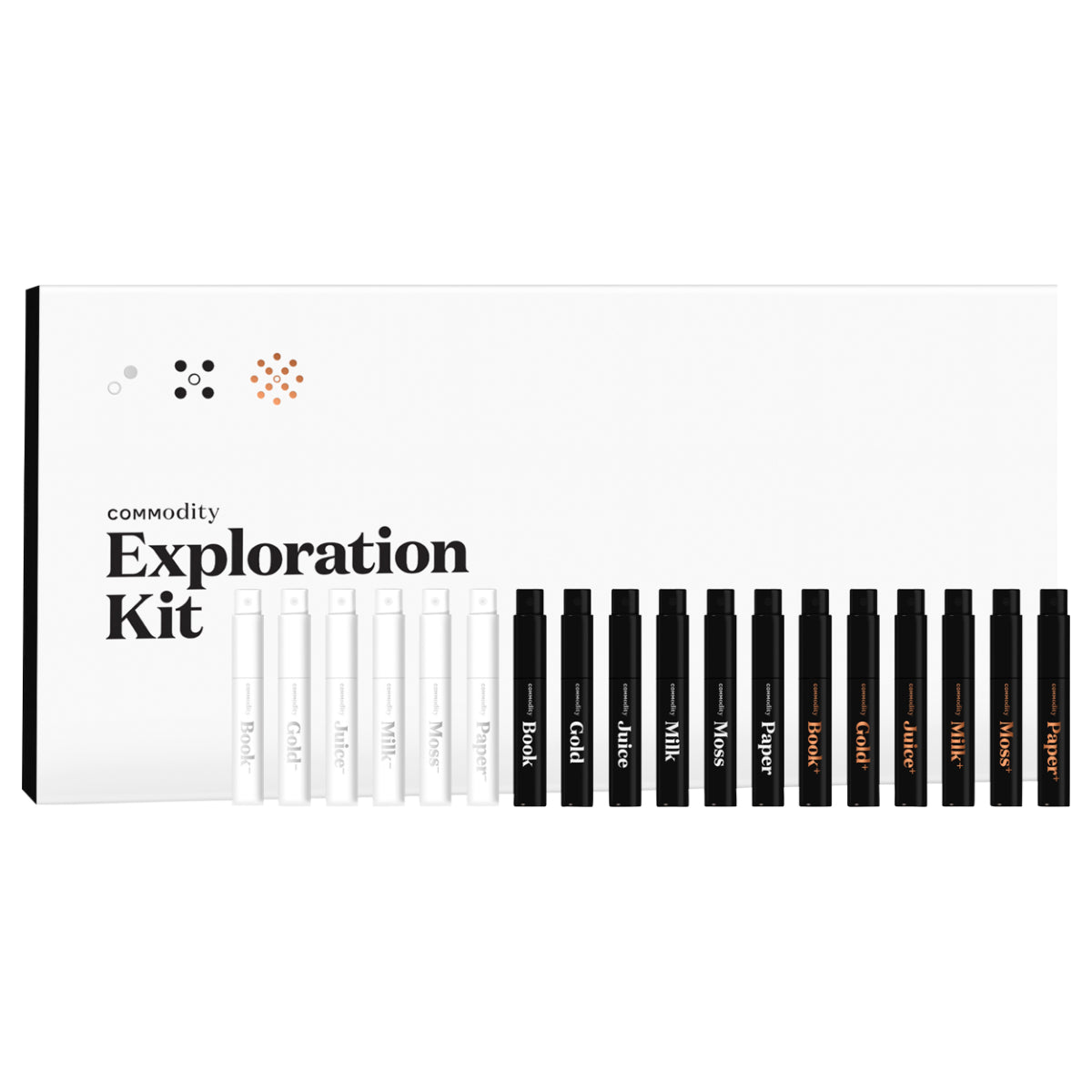 Commodity Exploration Kit
