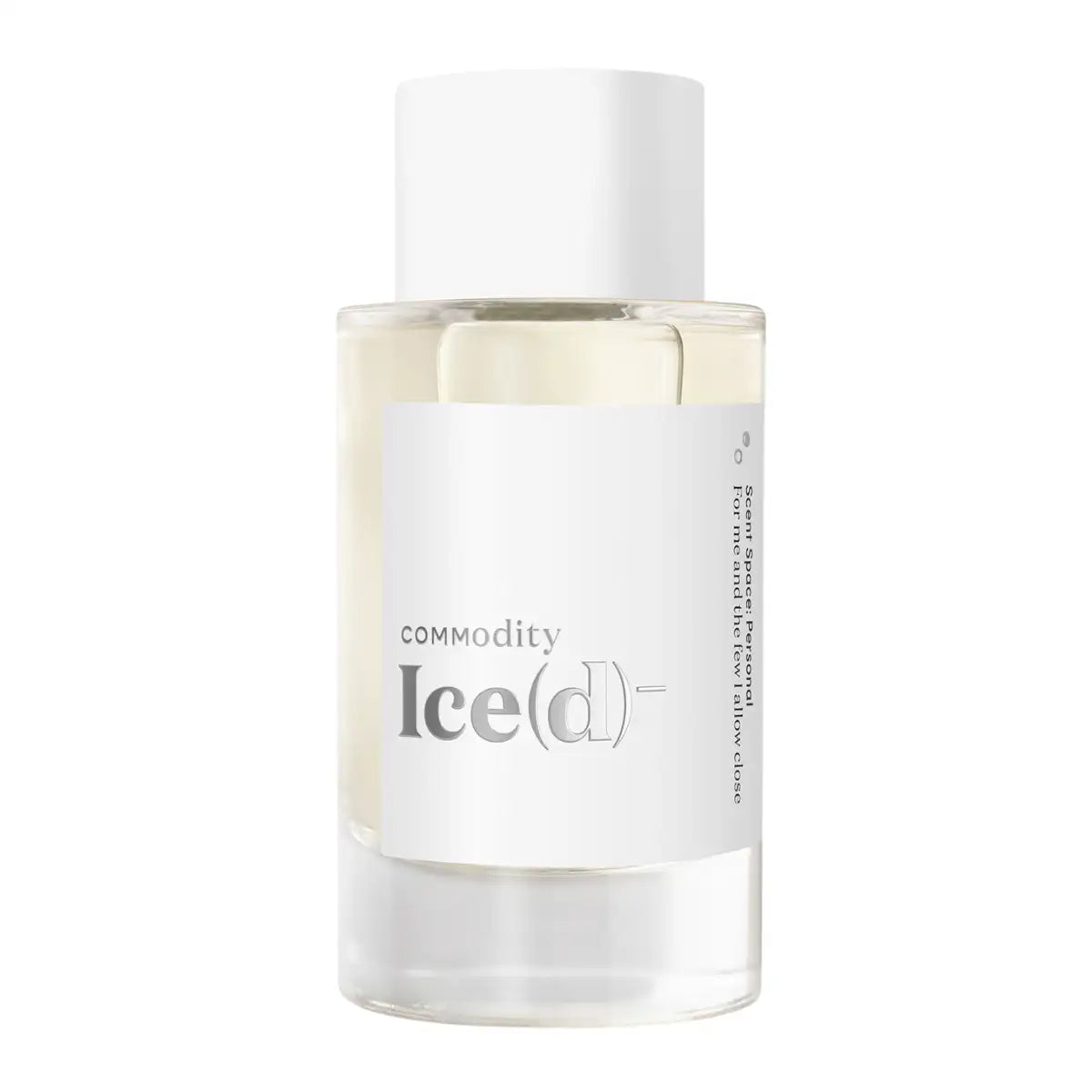 Commodity - Ice(d)-
