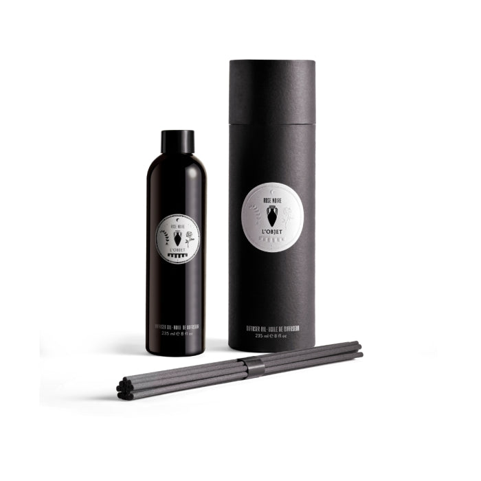 Refill Set